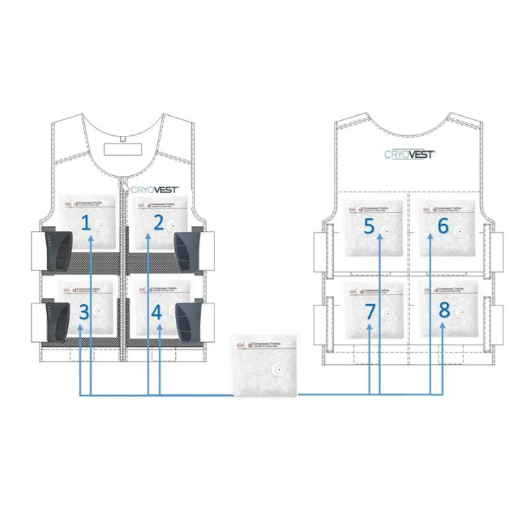 CRYOVEST SPORT - CRYOINNOV