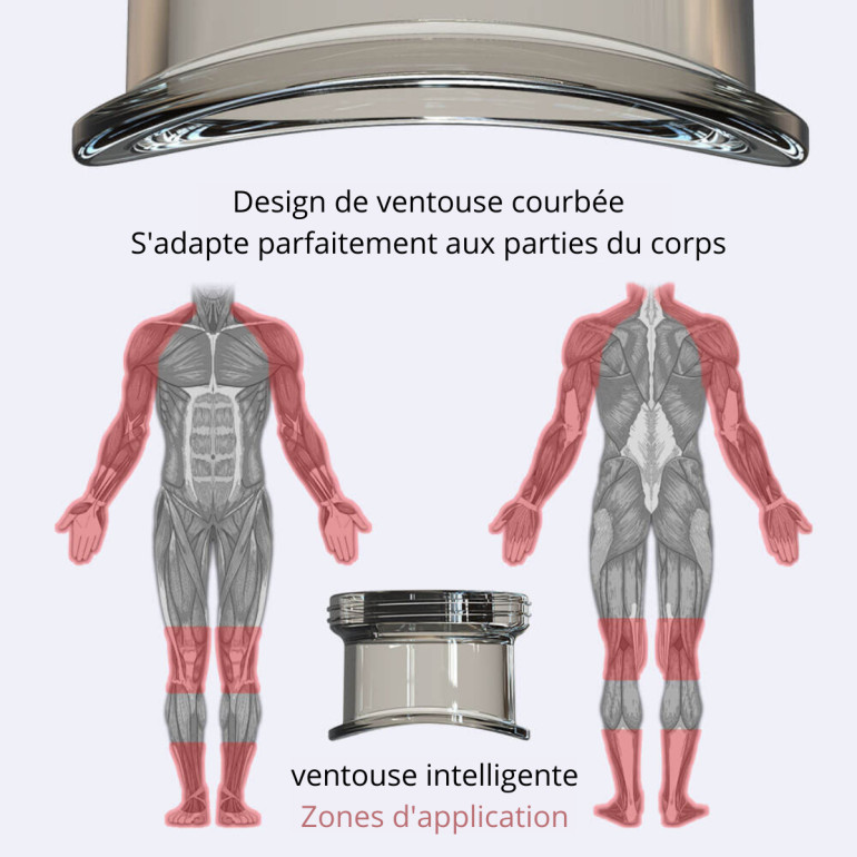 Ventouse intelligente Cupper - Achedaway