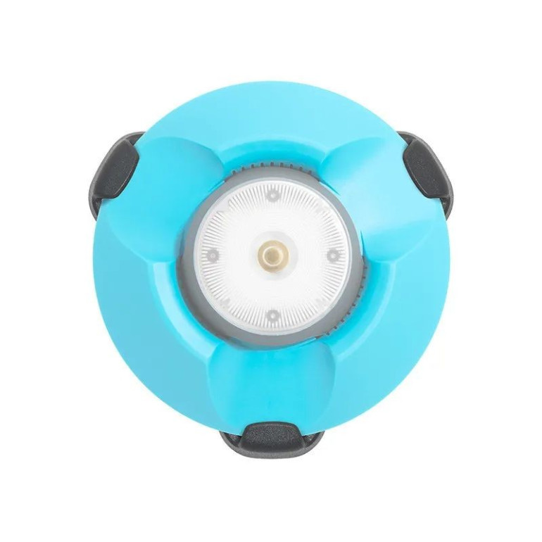 RIW pro bundle