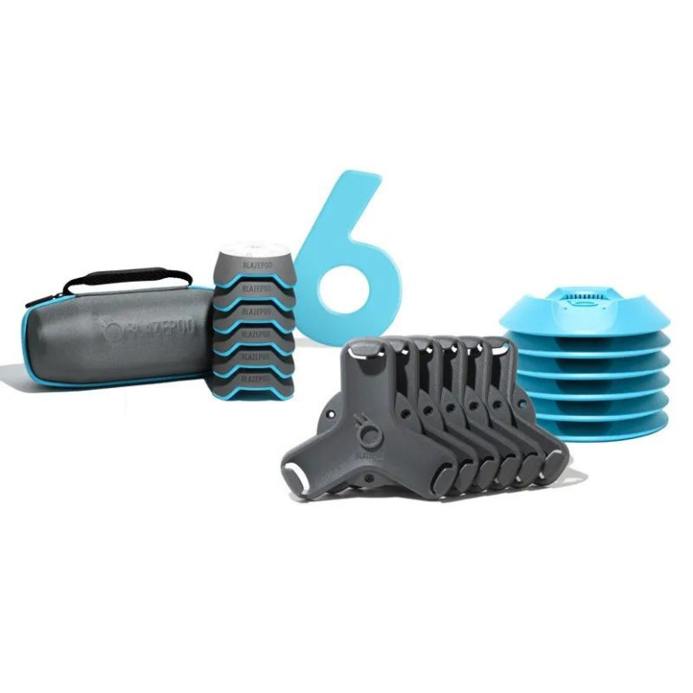 RIW pro bundle