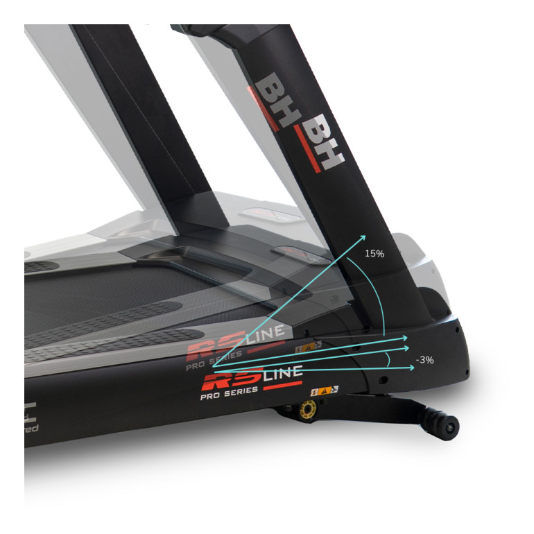 RS1200 Multimedia - BH