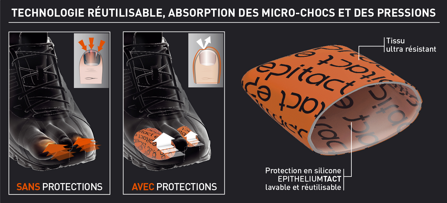 Protection%20ongle%20bleu%20structure%20